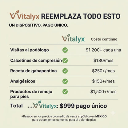 Vitalyx — Terapia de Pies en Casa